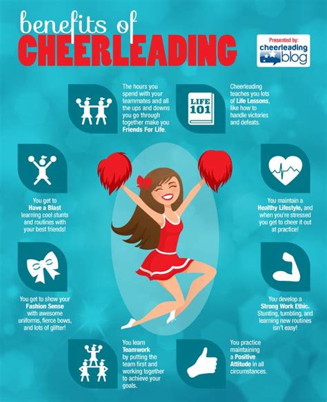 The Importance of Communication in Cheer Spells in Weslaco, TX
